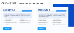 企业的AI项目便陷
